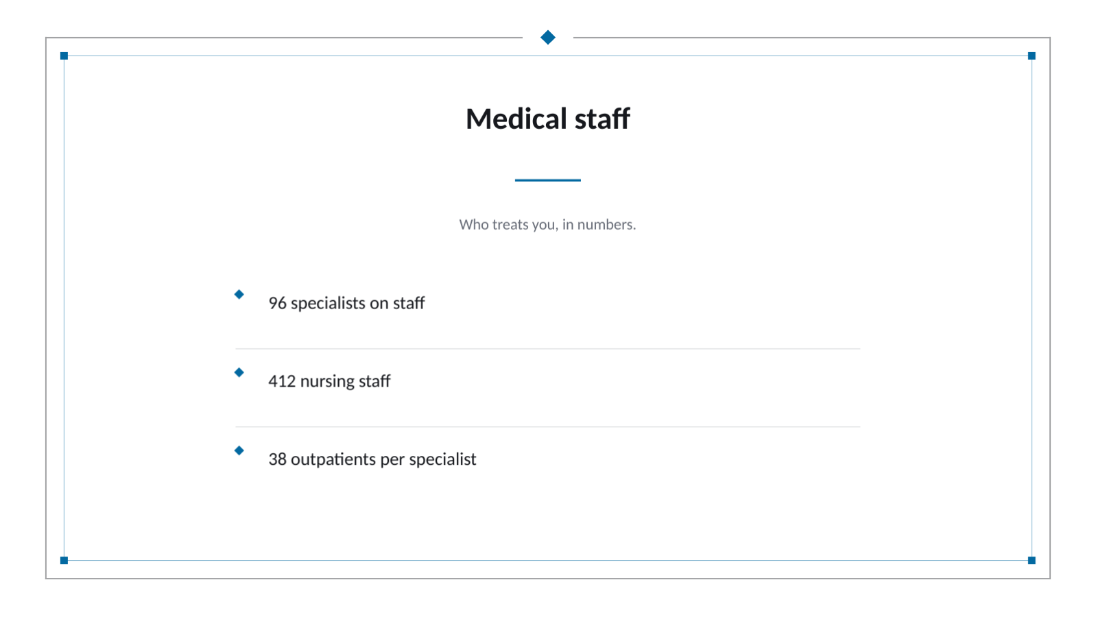 Slide 8 — Hospital Introduction Deck