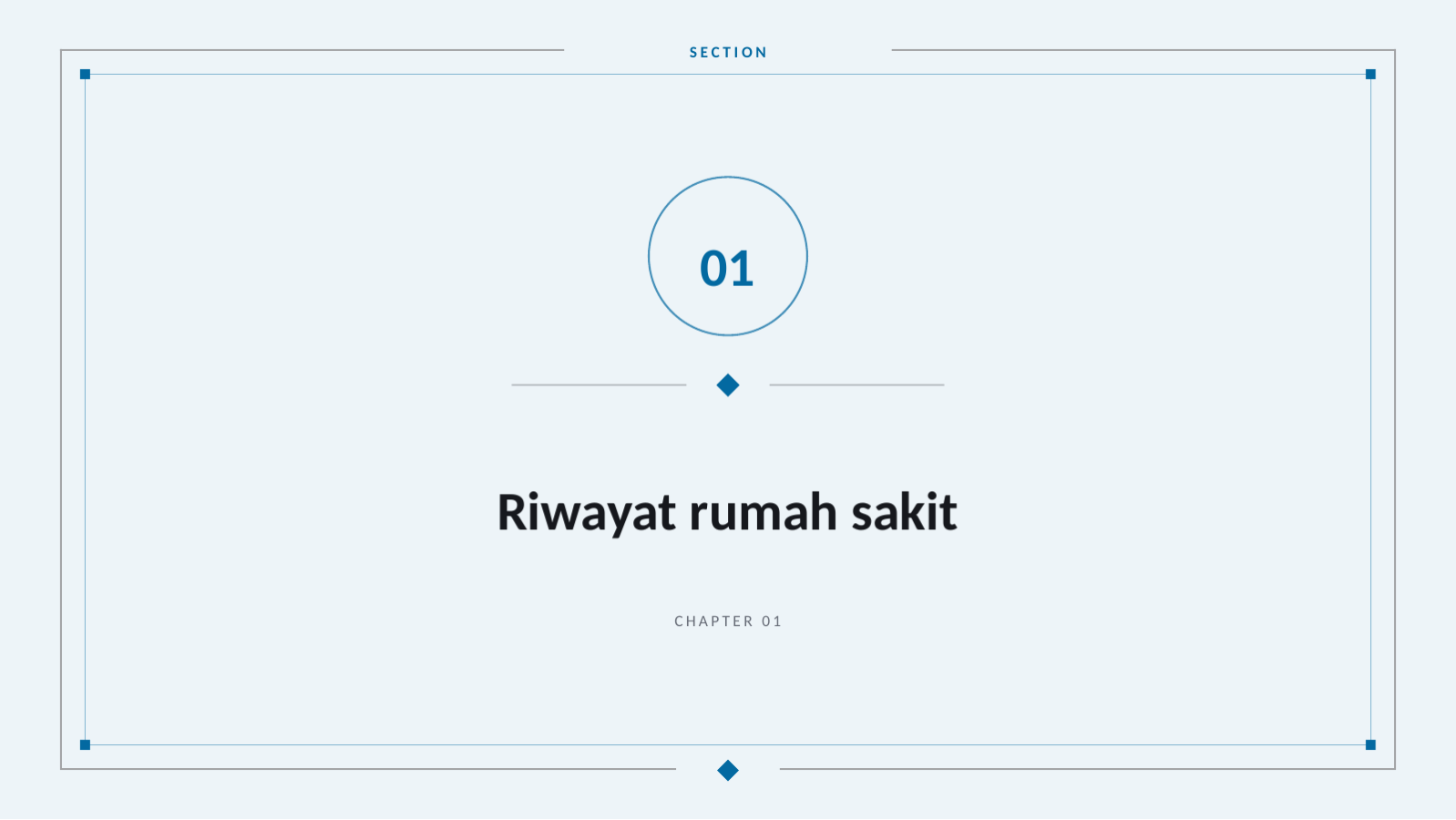 Slide 3 — Materi profil rumah sakit