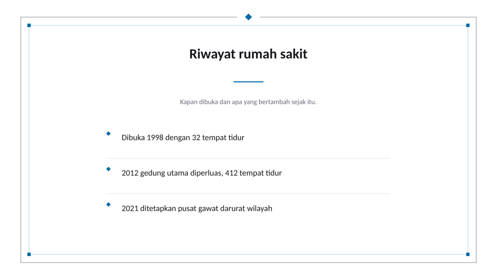 Slide 4 — Materi profil rumah sakit