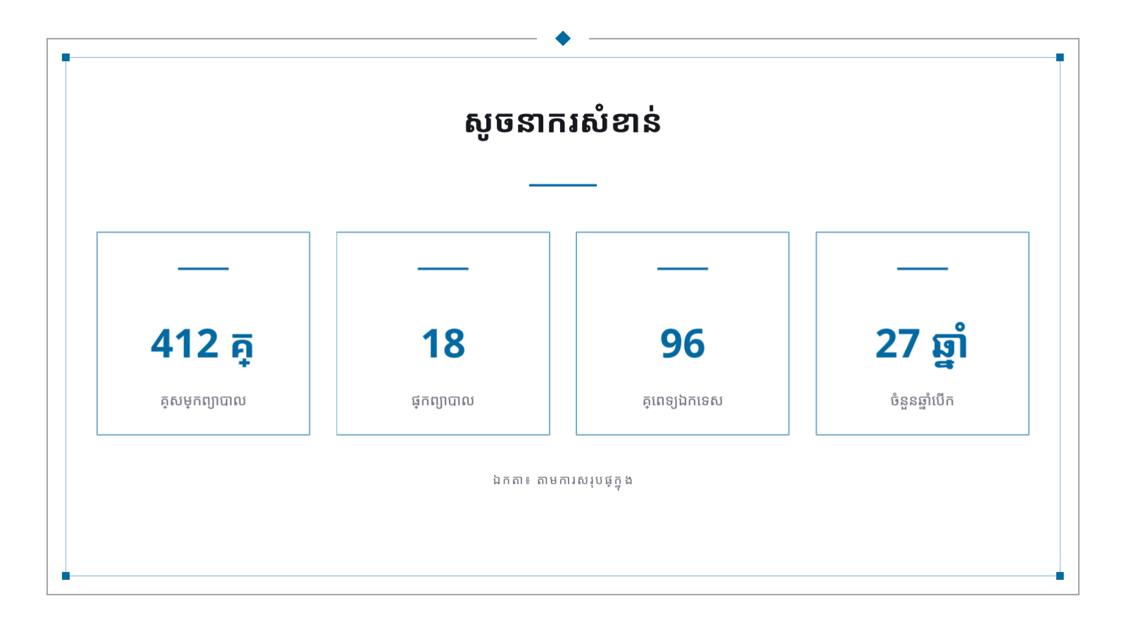 ស្លាយ 12 — ឯកសារណែនាំមន្ទីរពេទ្យ