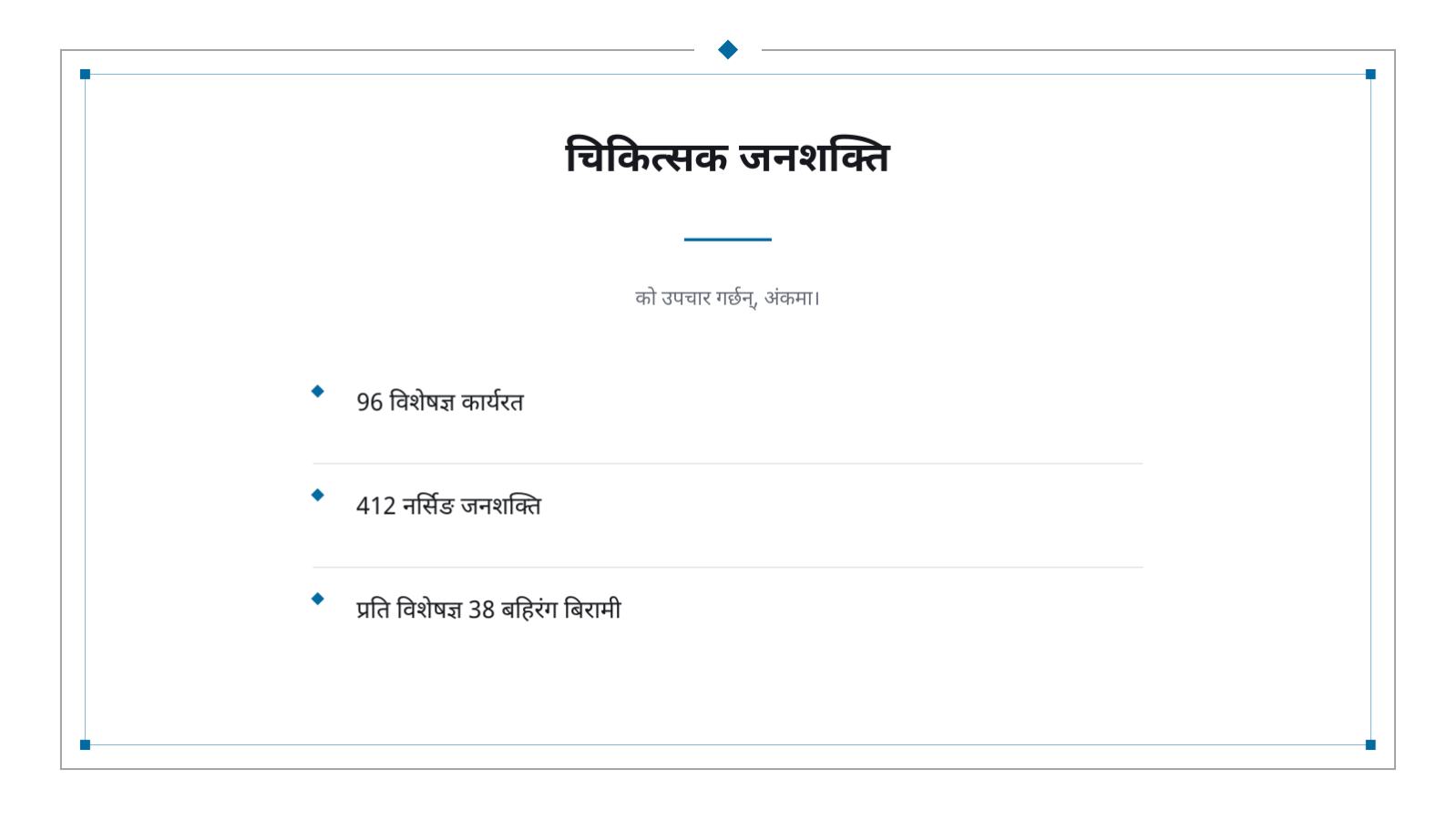 स्लाइड 8 — अस्पताल परिचय सामग्री
