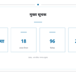 स्लाइड 12