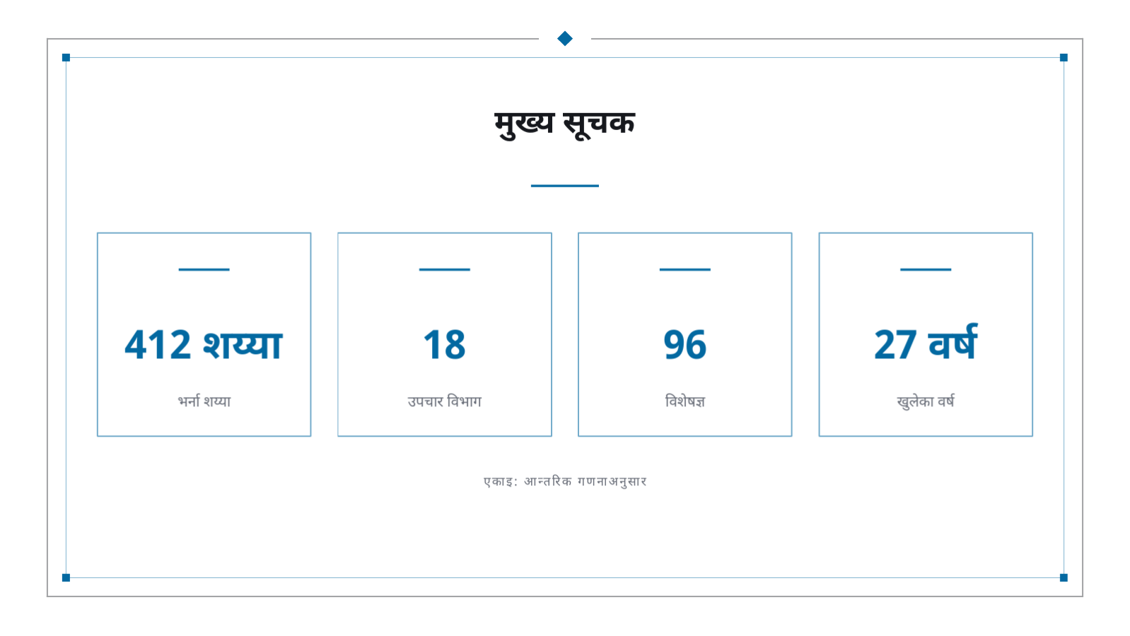 स्लाइड 12 — अस्पताल परिचय सामग्री