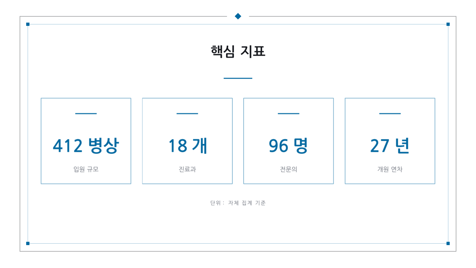 슬라이드 12 — 병원 소개 자료
