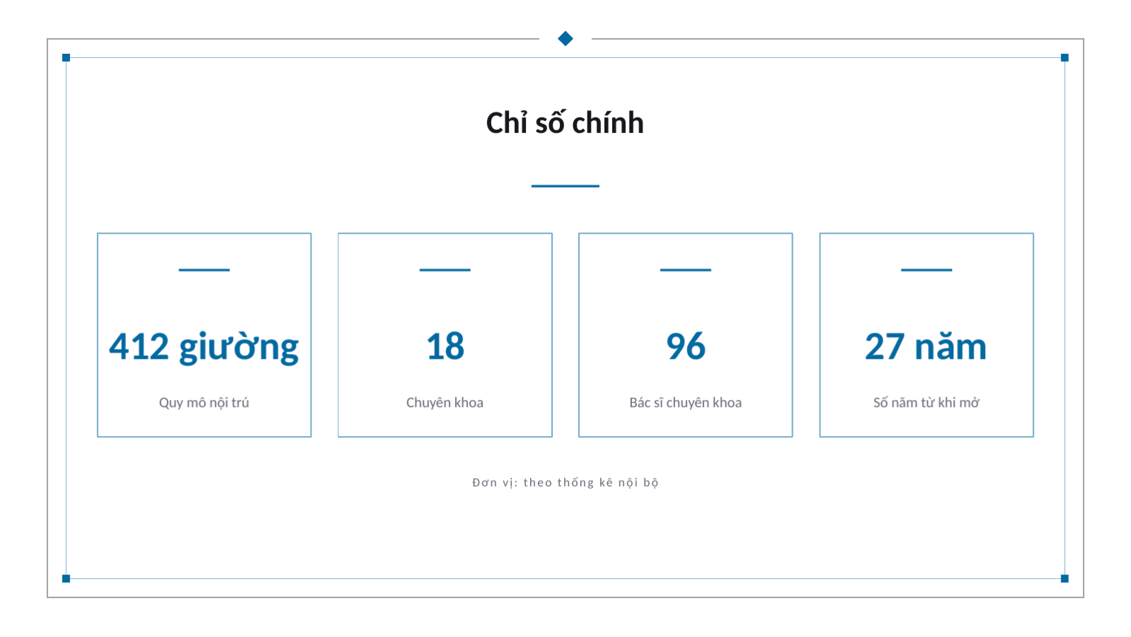Trang chiếu 12 — Tài liệu giới thiệu bệnh viện