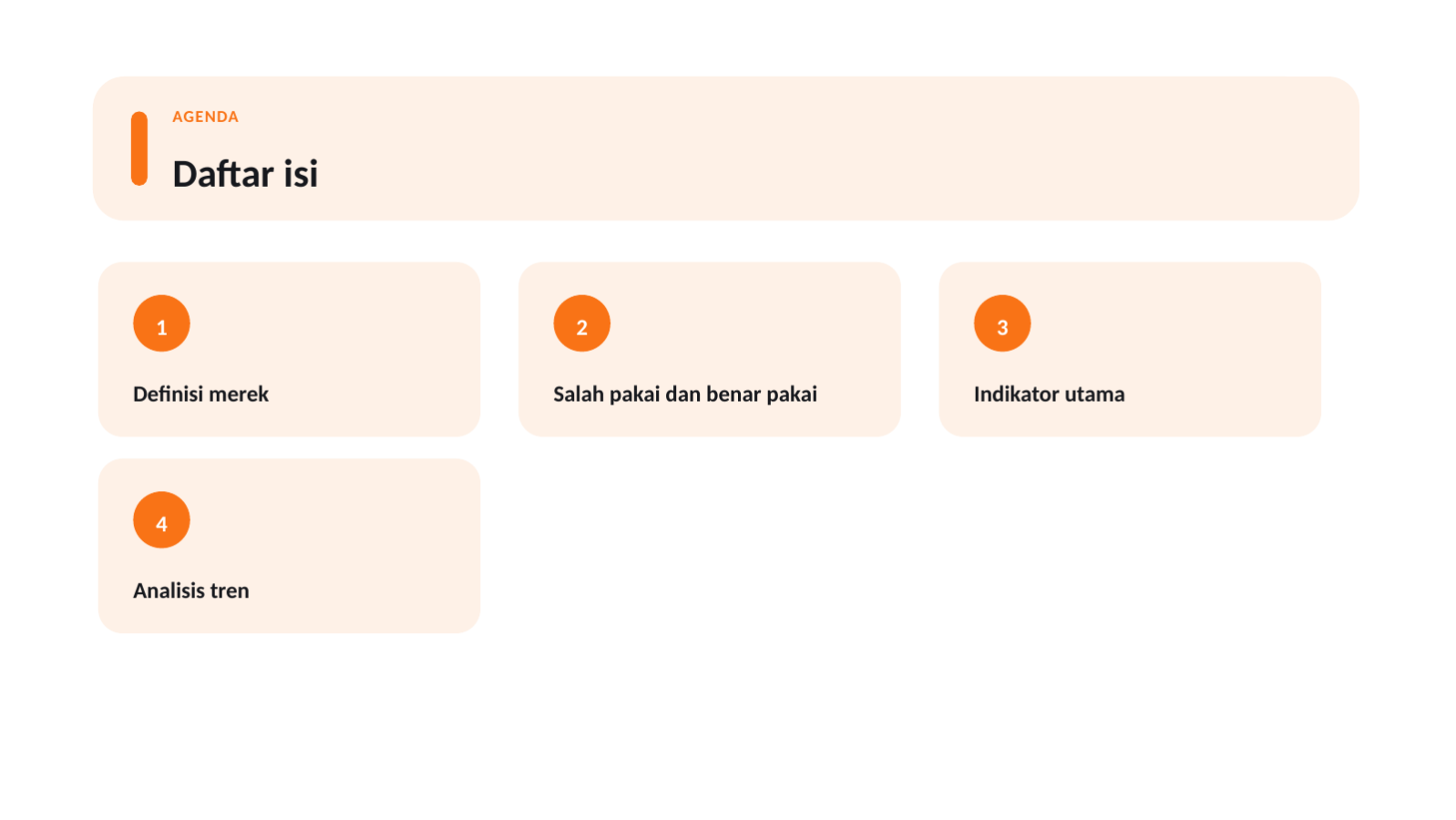 Slide 2 — Materi panduan merek