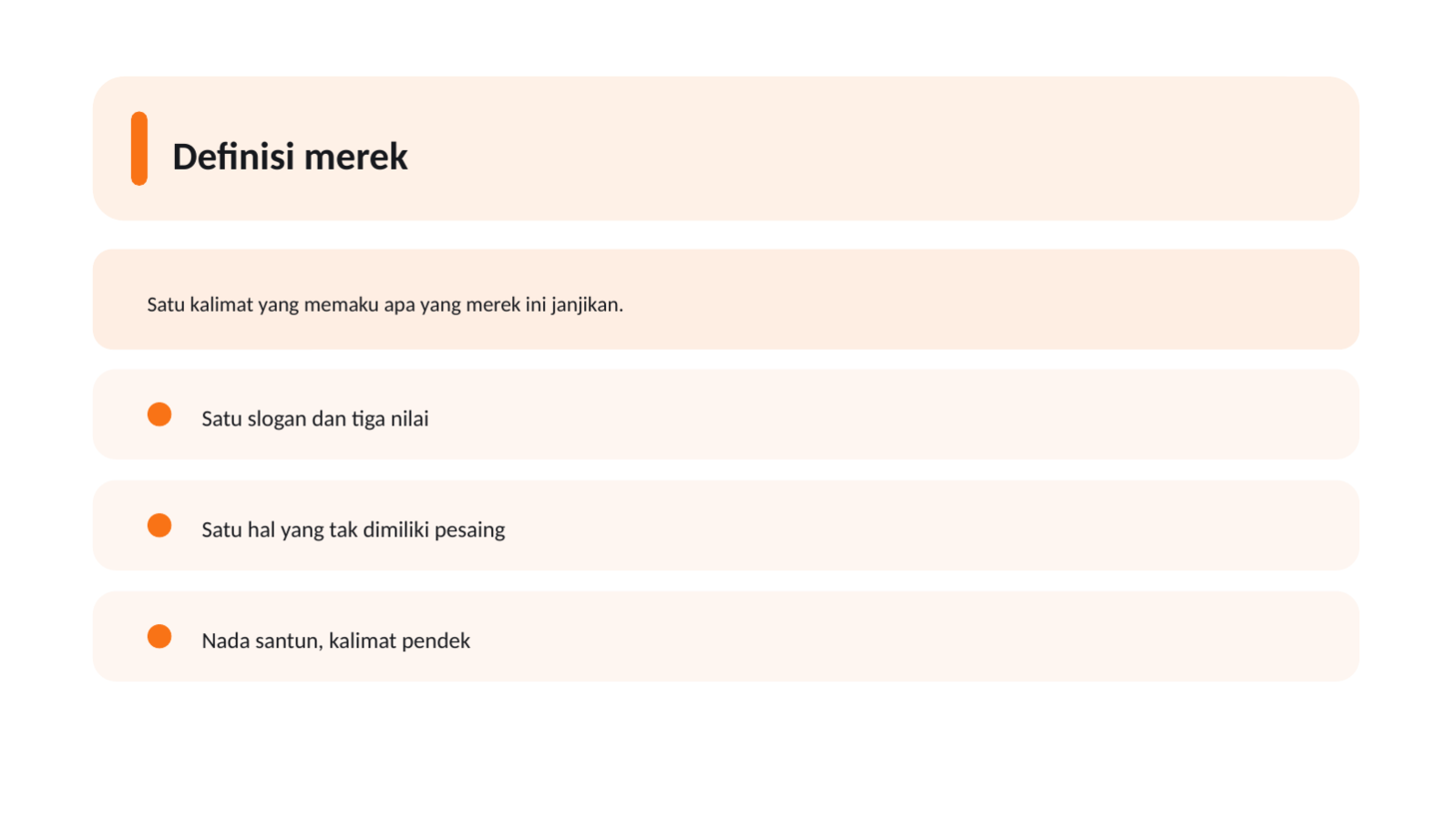 Slide 4 — Materi panduan merek