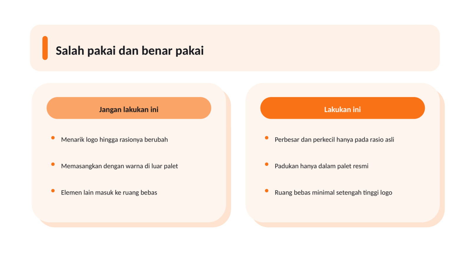 Slide 5 — Materi panduan merek
