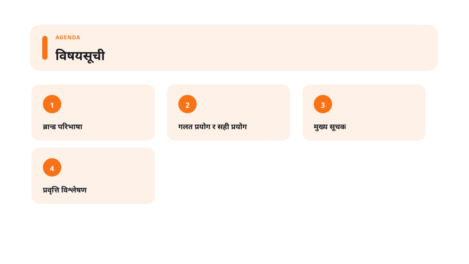 स्लाइड 2 — ब्रान्ड गाइड प्रस्तुति सामग्री
