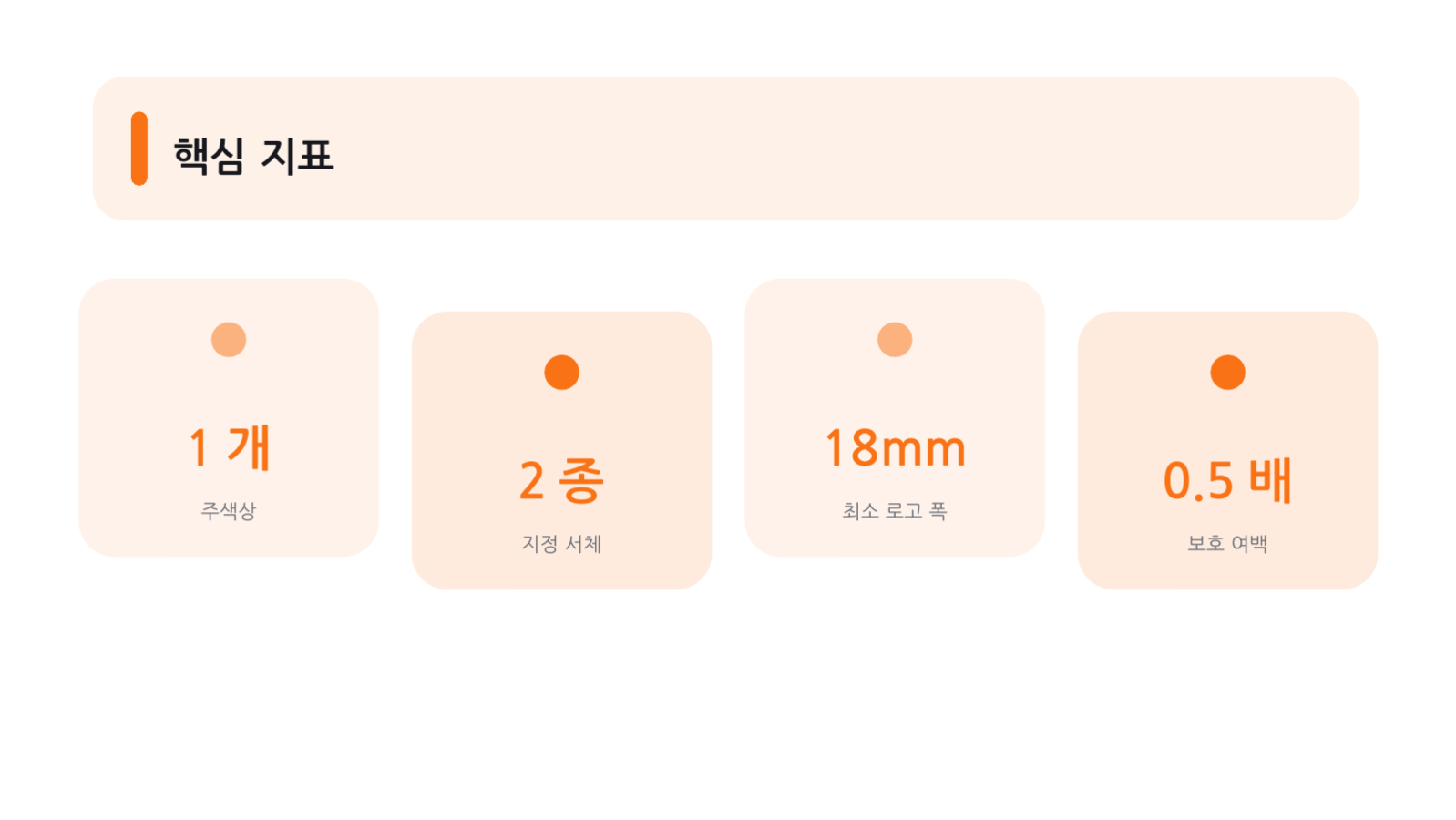 슬라이드 6 — 브랜드 가이드 발표 자료