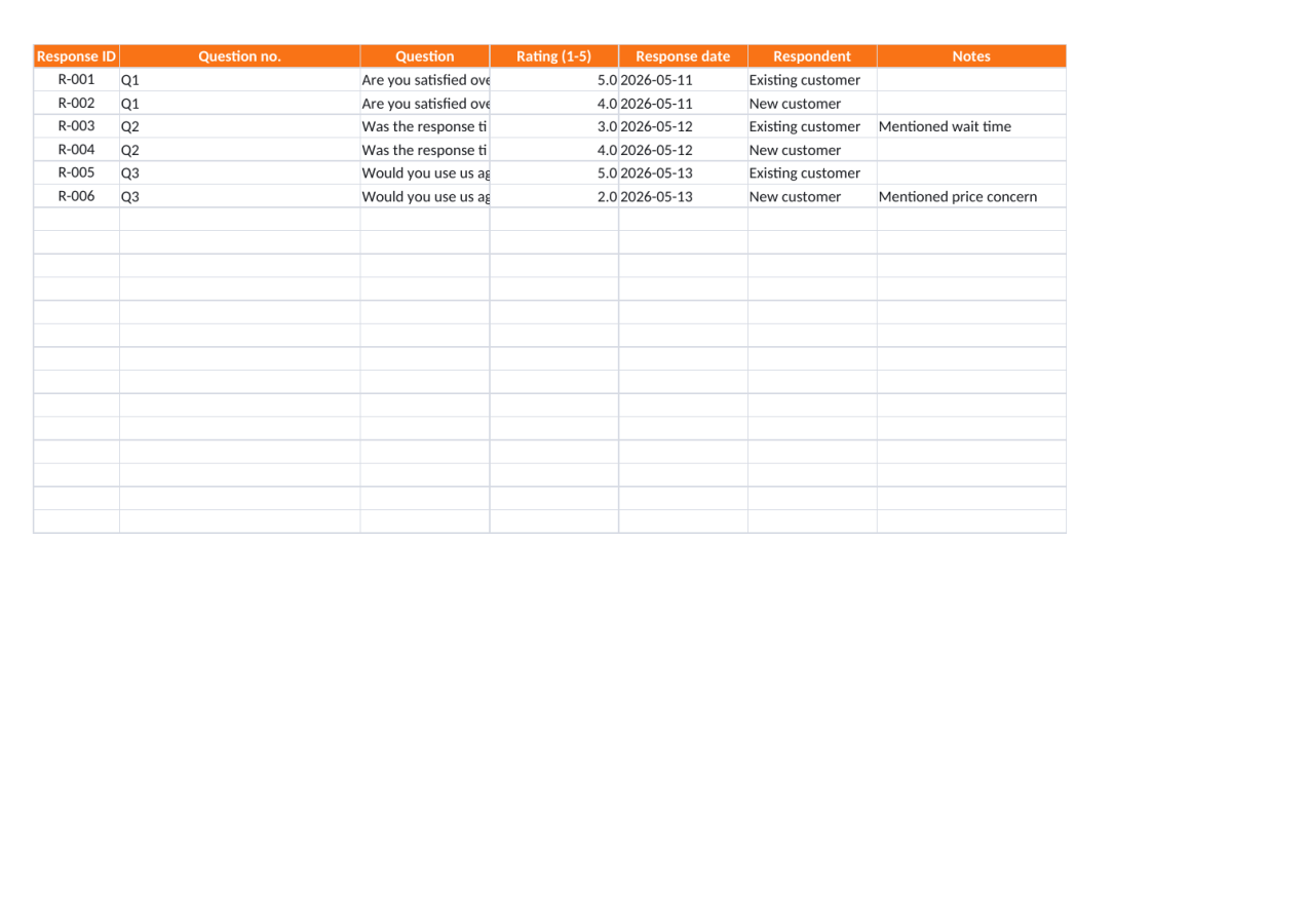 Preview 2 — Survey Analysis Sheet