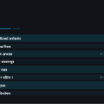 स्लाइड 2