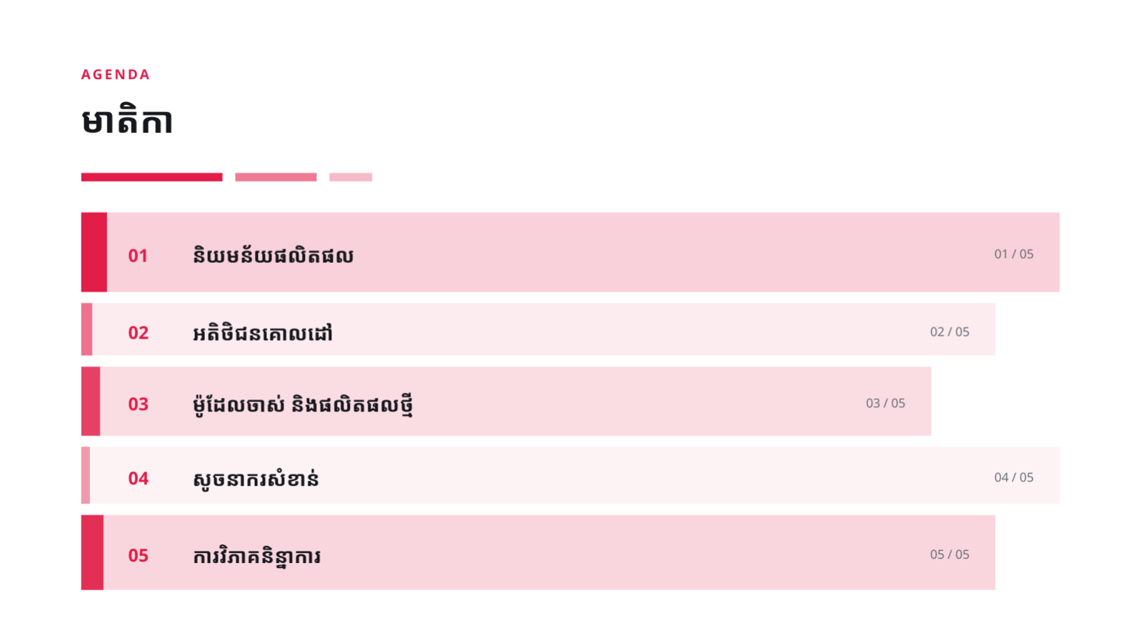 ស្លាយ 2 — ឯកសារ បើកដំណើរការផលិតផលថ្មី