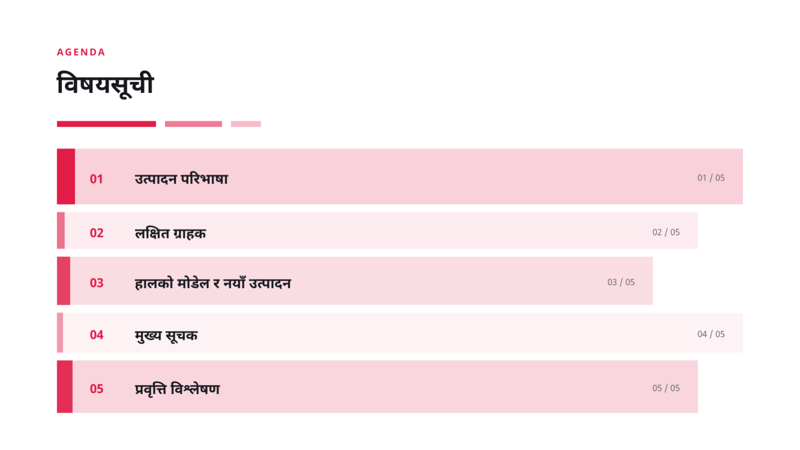 स्लाइड 2 — नयाँ उत्पादन लन्च सामग्री