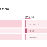 슬라이드 7