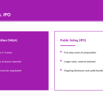 Slide 9