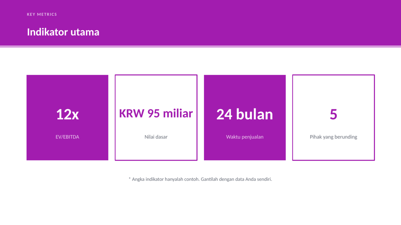 Slide 10 — Presentasi strategi exit