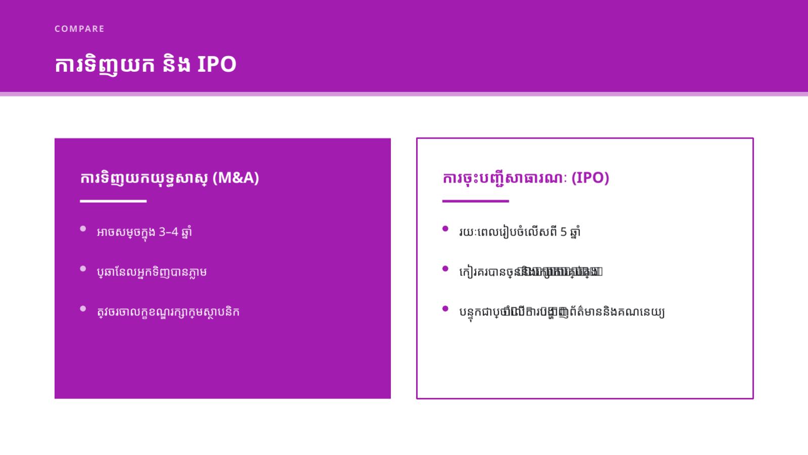 ស្លាយ 9 — បទបង្ហាញ យុទ្ធសាស្ត្រដកទុន