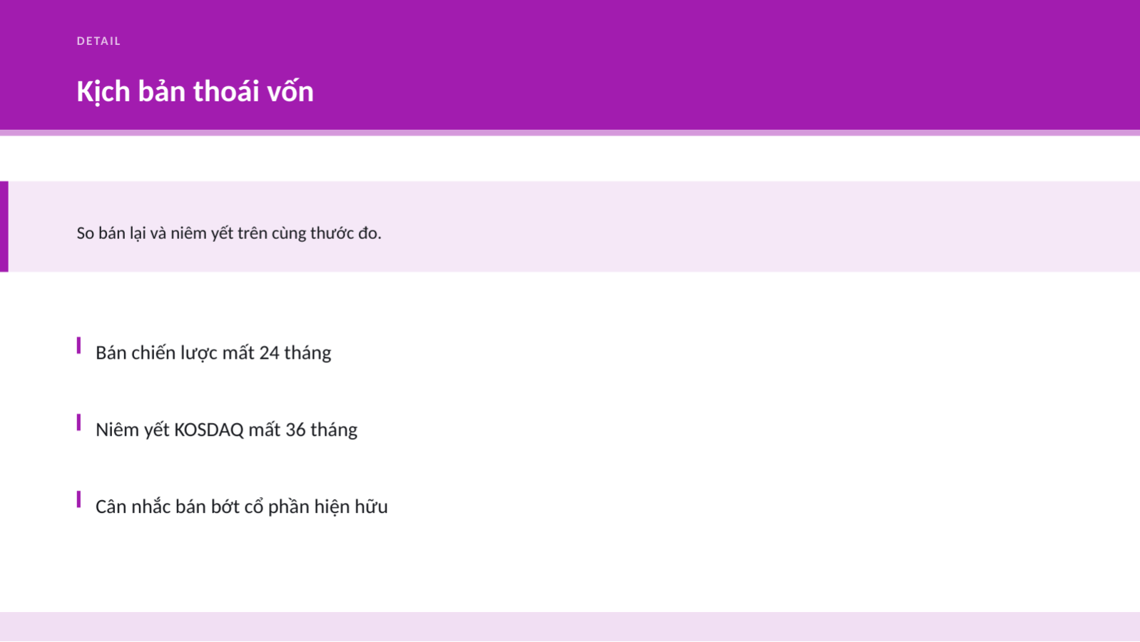 Trang chiếu 4 — Trình bày chiến lược thoái vốn
