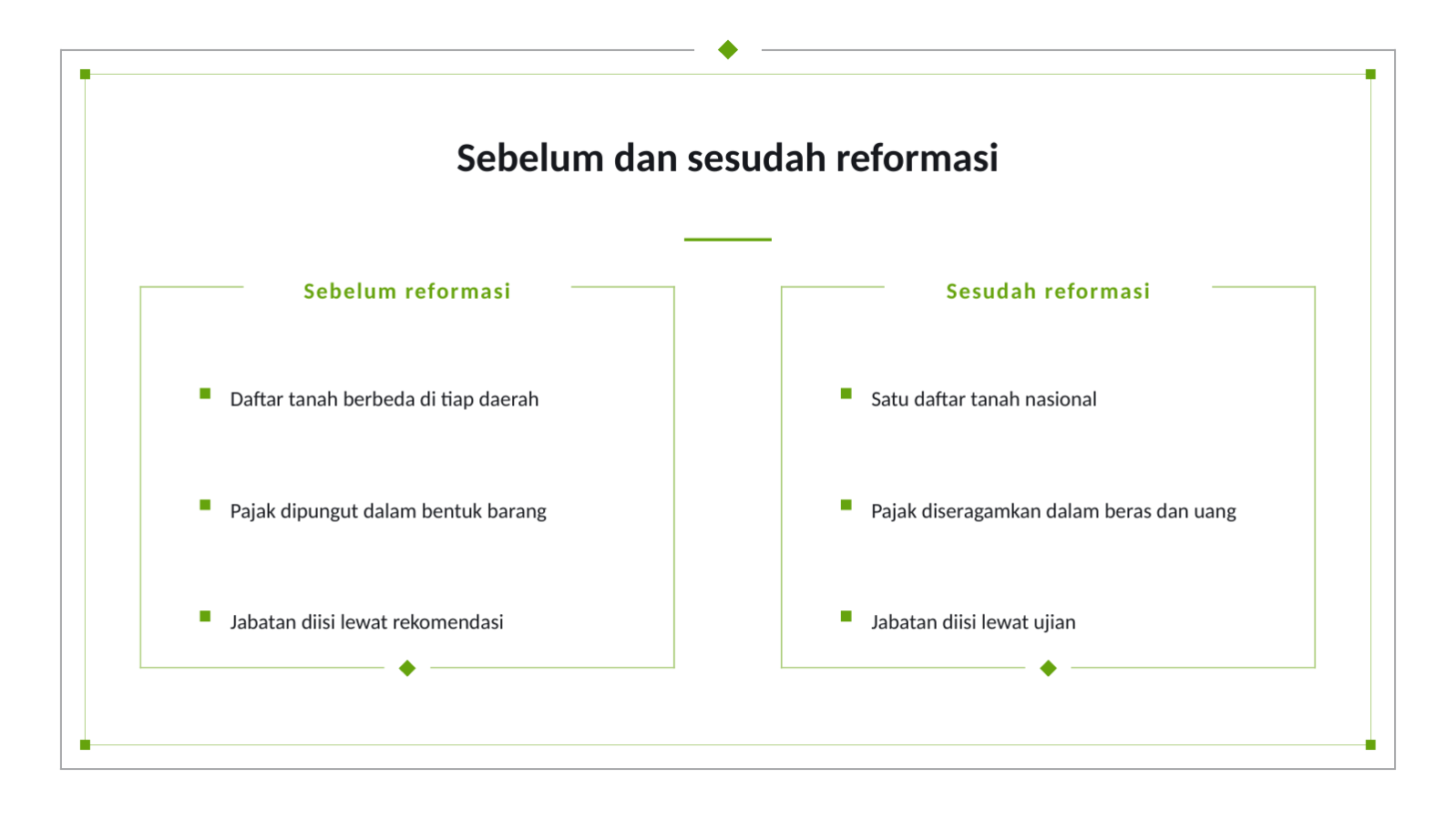 Slide 11 — Materi kuliah sejarah