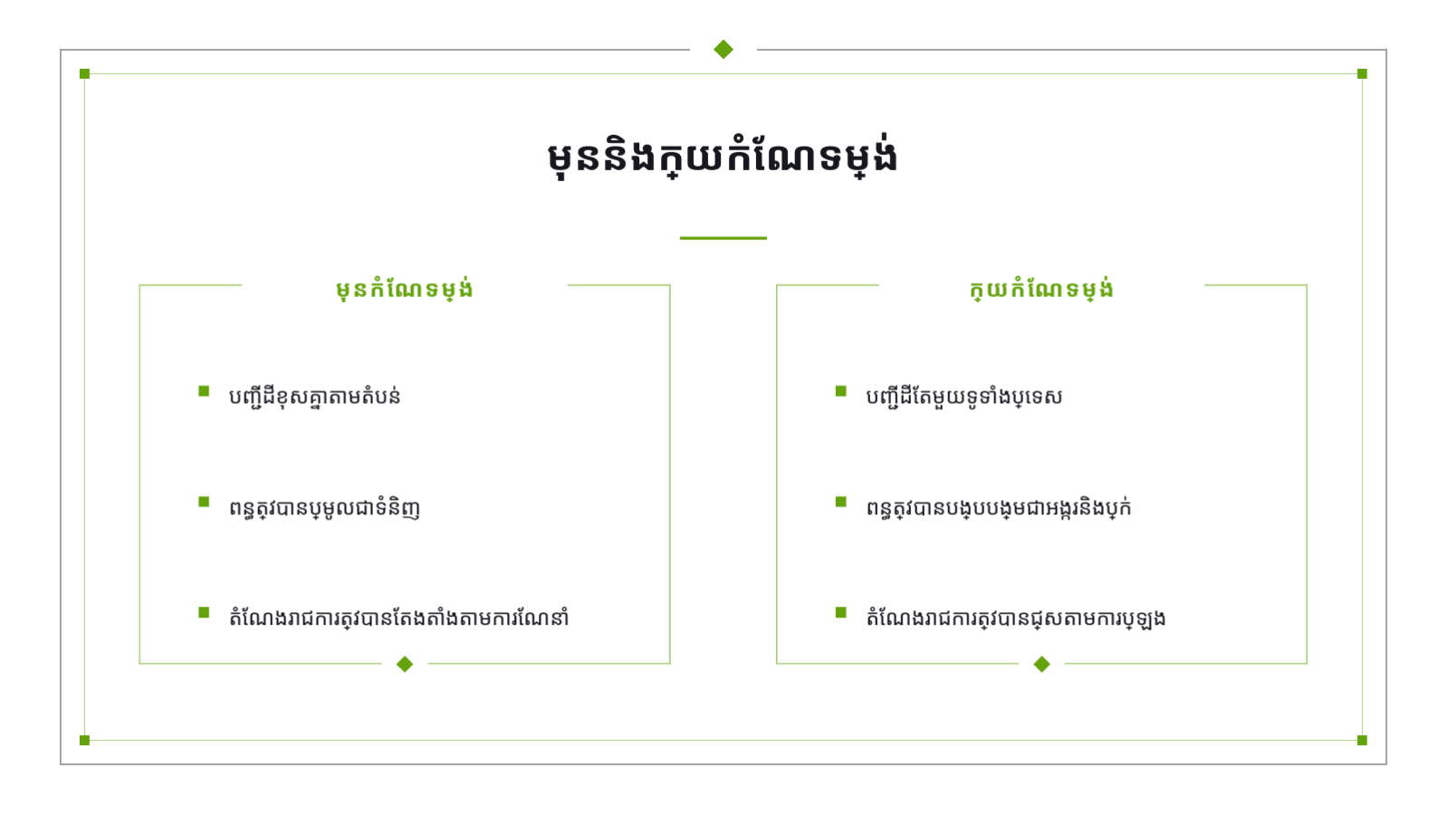 ស្លាយ 11 — ឯកសារបង្រៀន ប្រវត្តិសាស្ត្រ