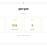 स्लाइड 12