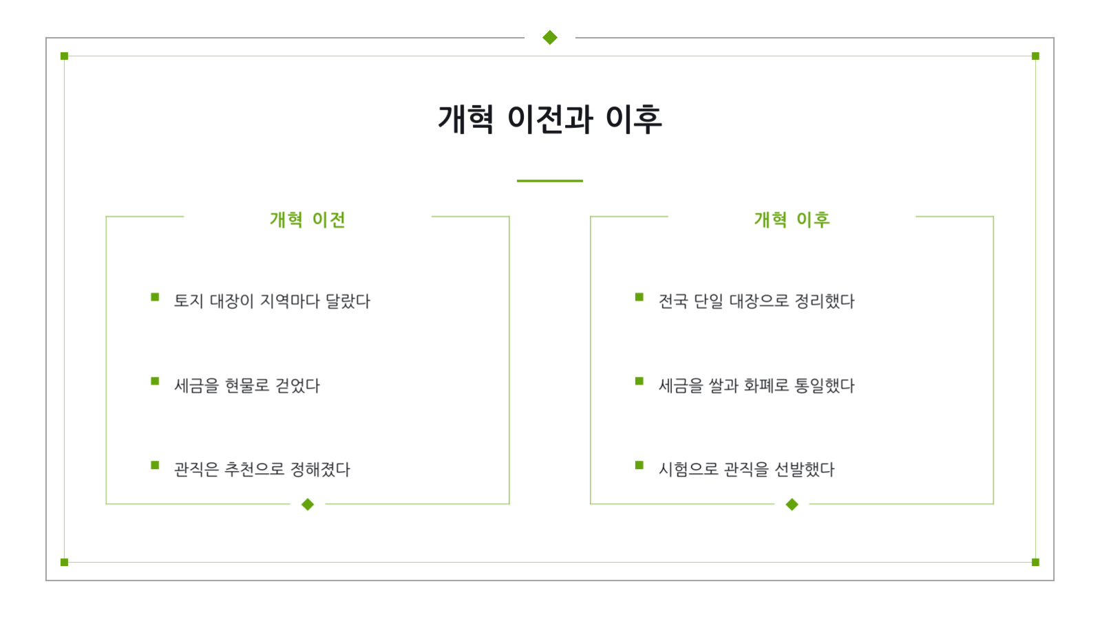 슬라이드 11 — 역사 강의 자료