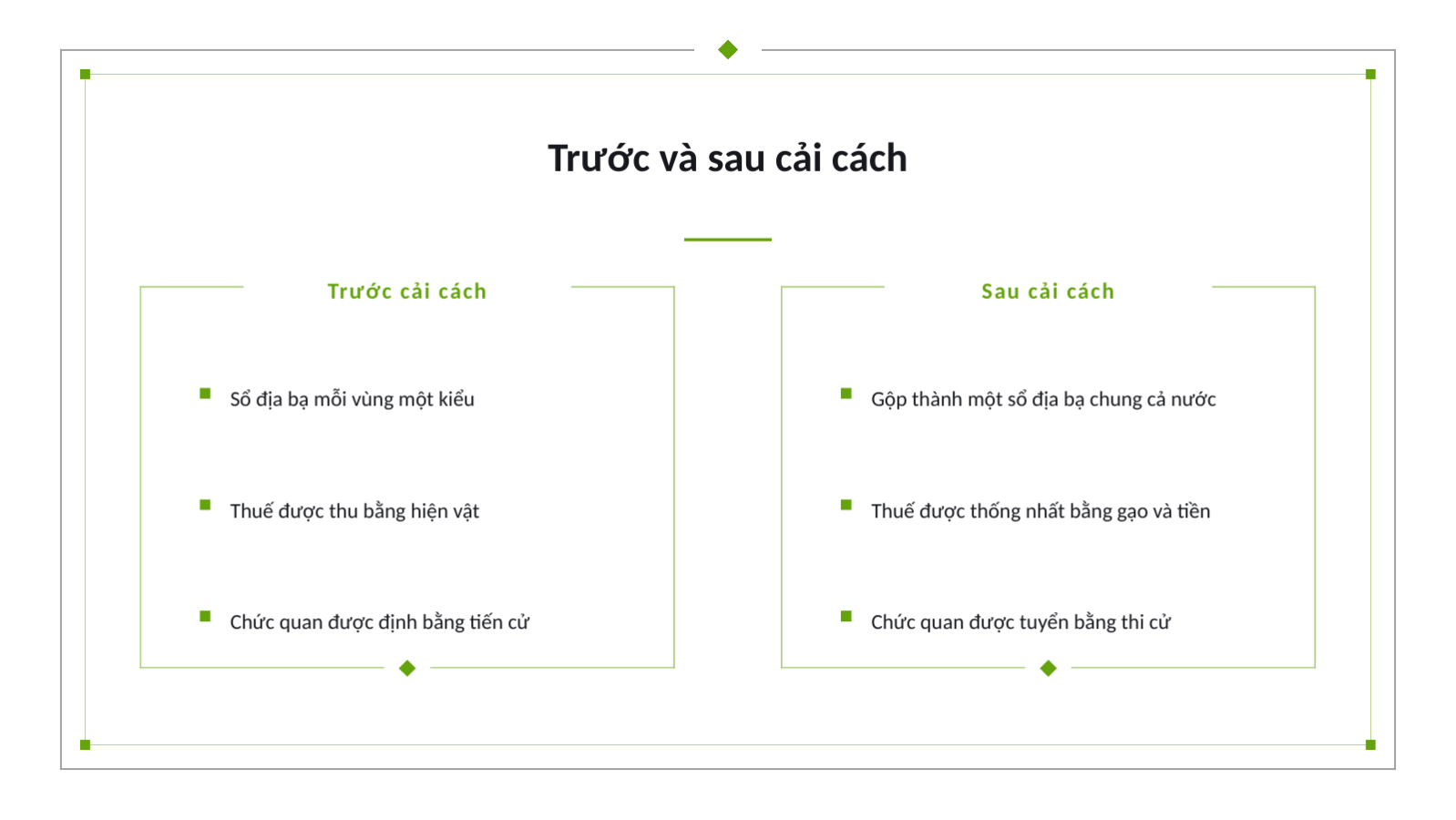 Trang chiếu 11 — Tài liệu bài giảng lịch sử
