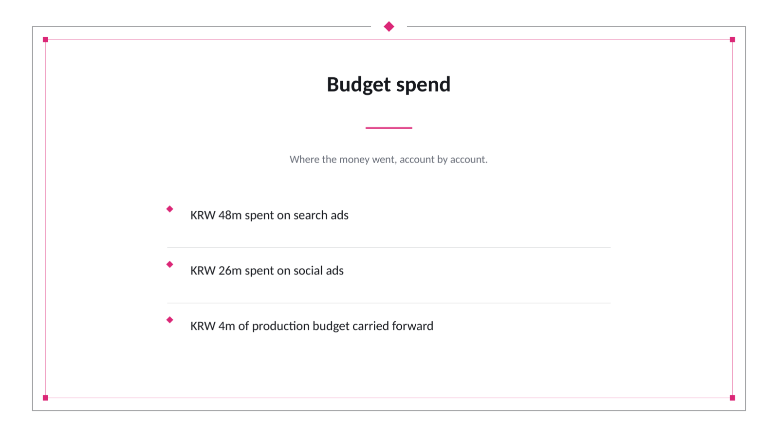 Slide 6 — Monthly Marketing Report