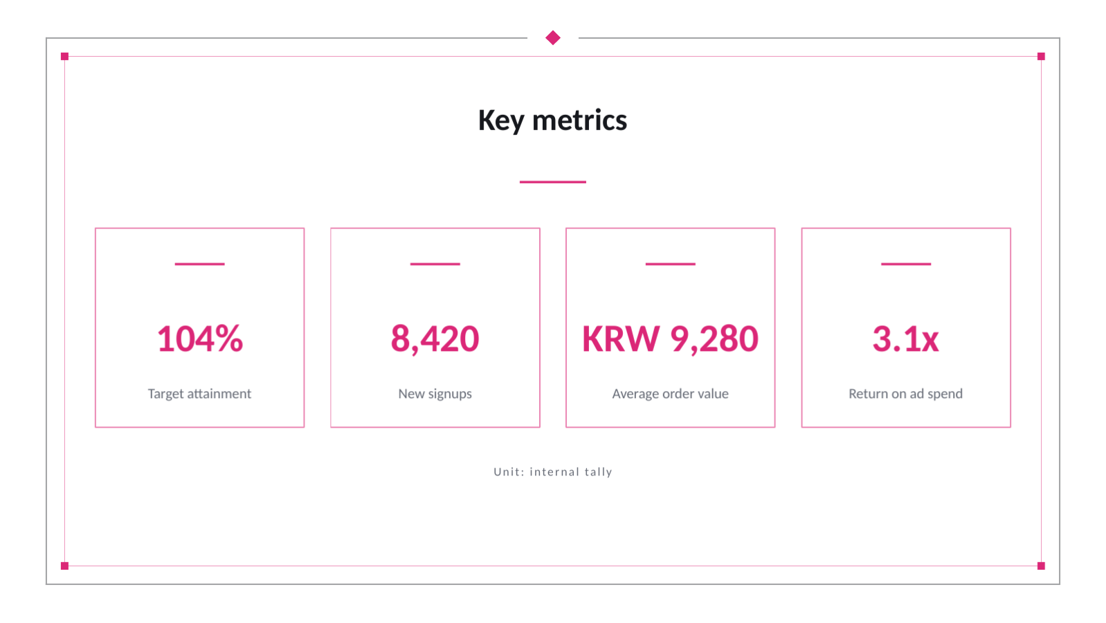 Slide 8 — Monthly Marketing Report