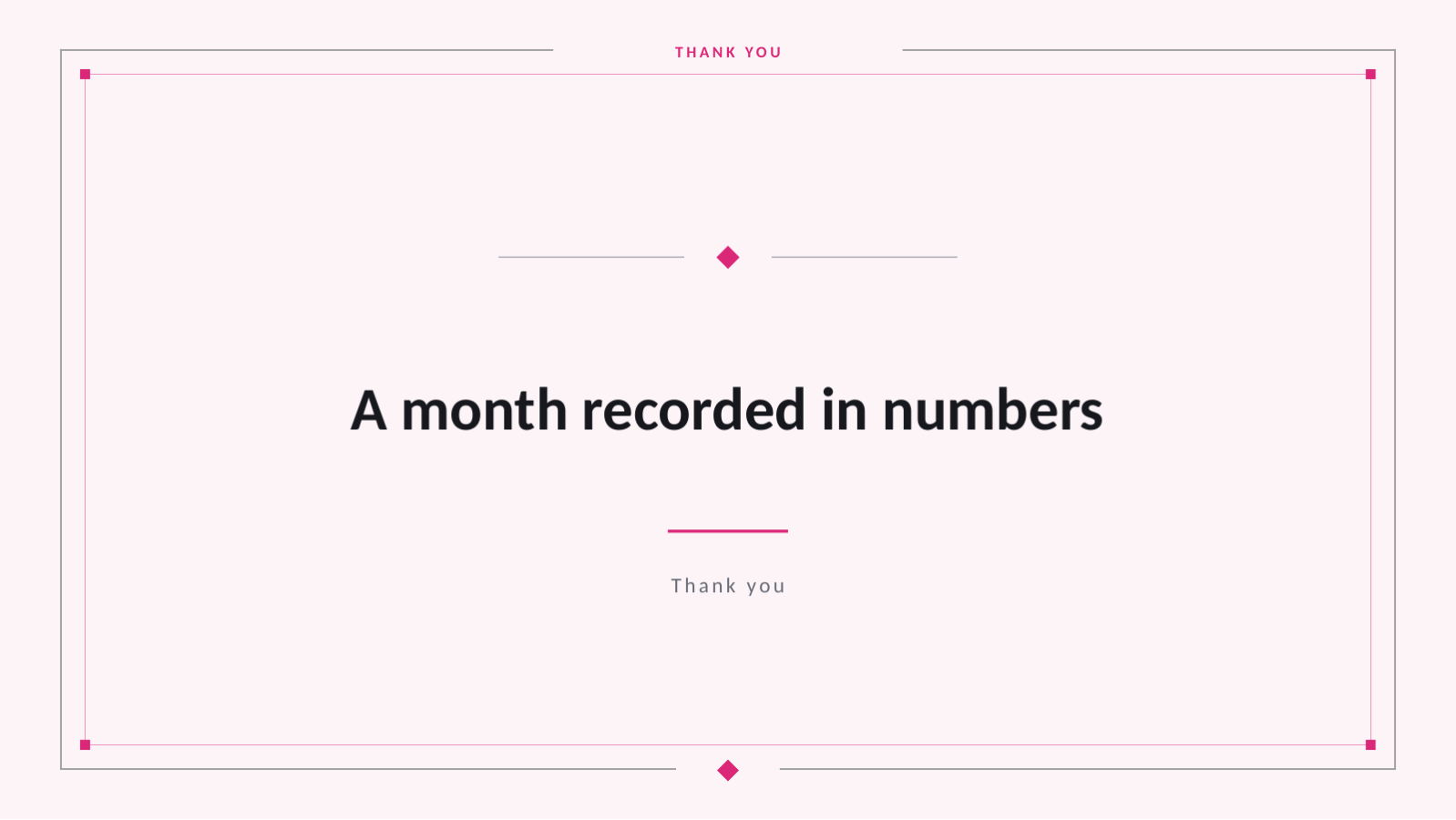 Slide 10 — Monthly Marketing Report