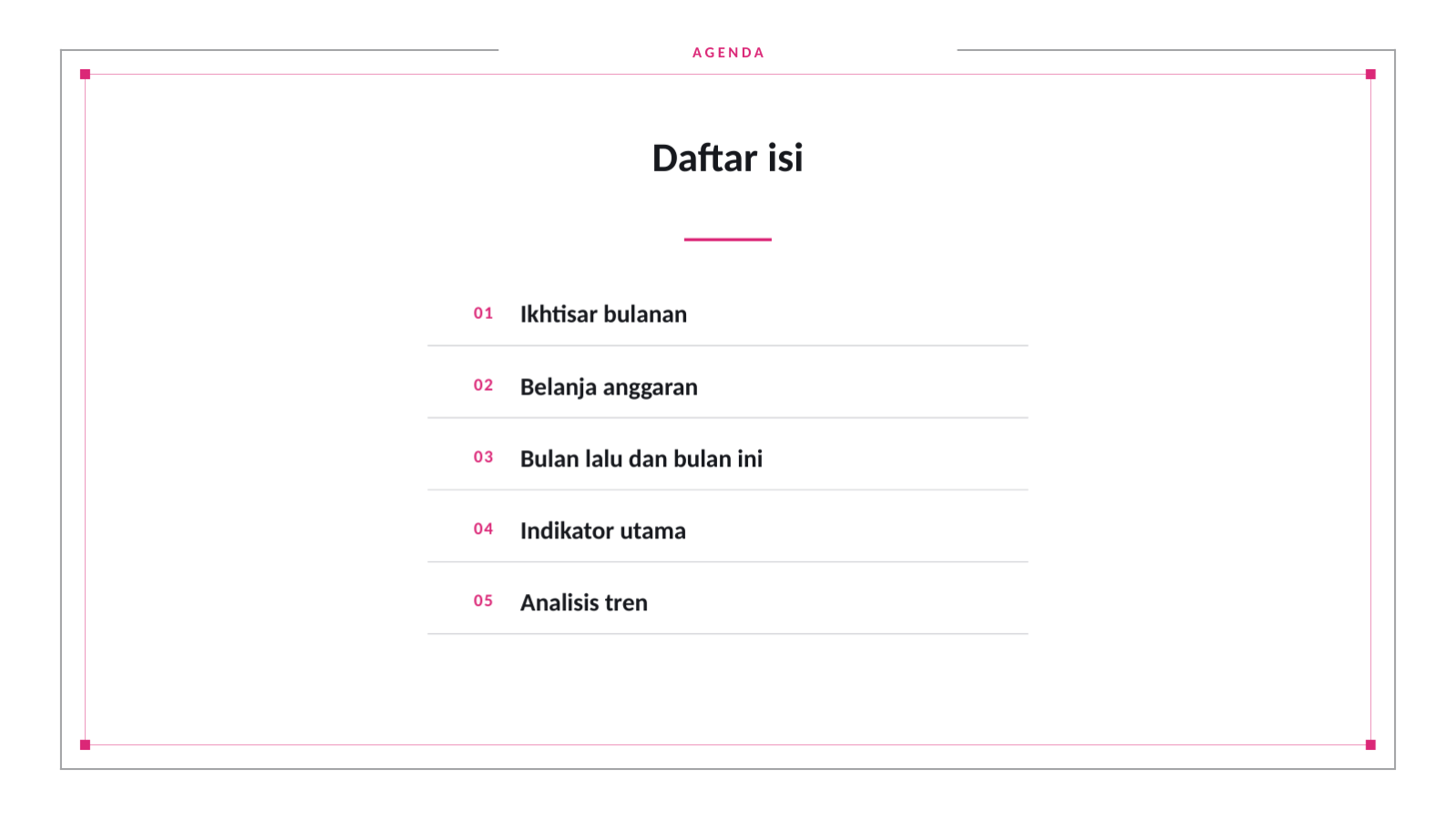 Slide 2 — Laporan kinerja pemasaran bulanan