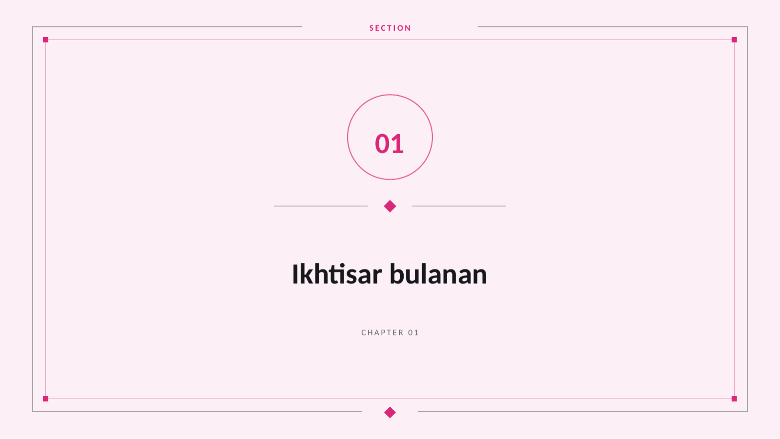 Slide 3 — Laporan kinerja pemasaran bulanan