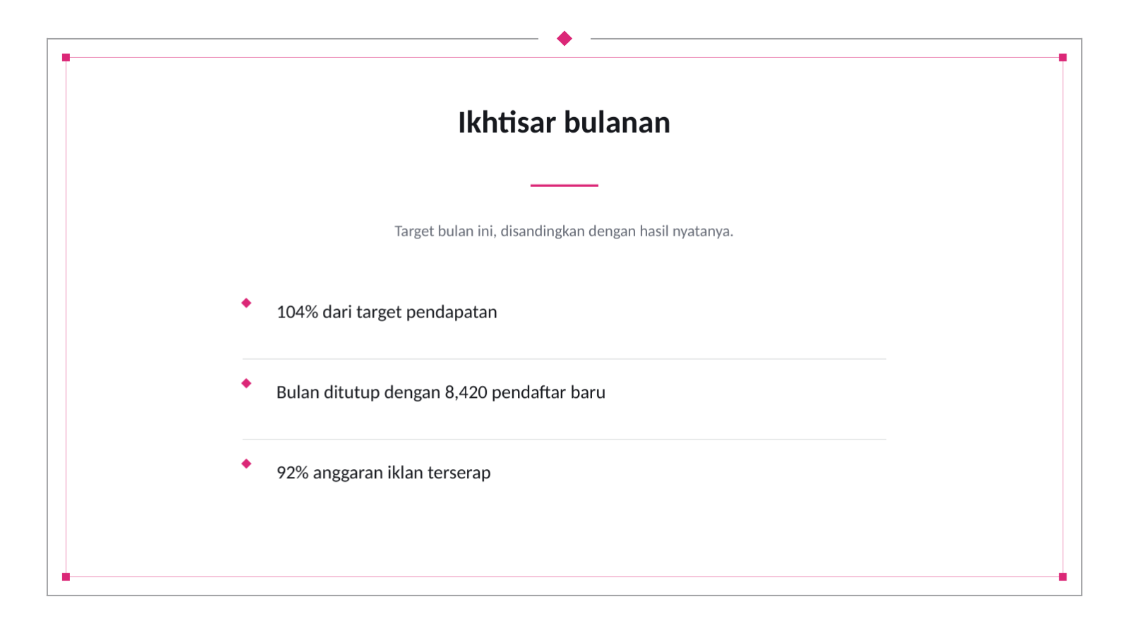 Slide 4 — Laporan kinerja pemasaran bulanan