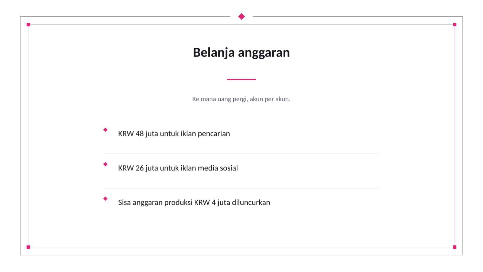 Slide 6 — Laporan kinerja pemasaran bulanan