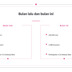 Slide 7