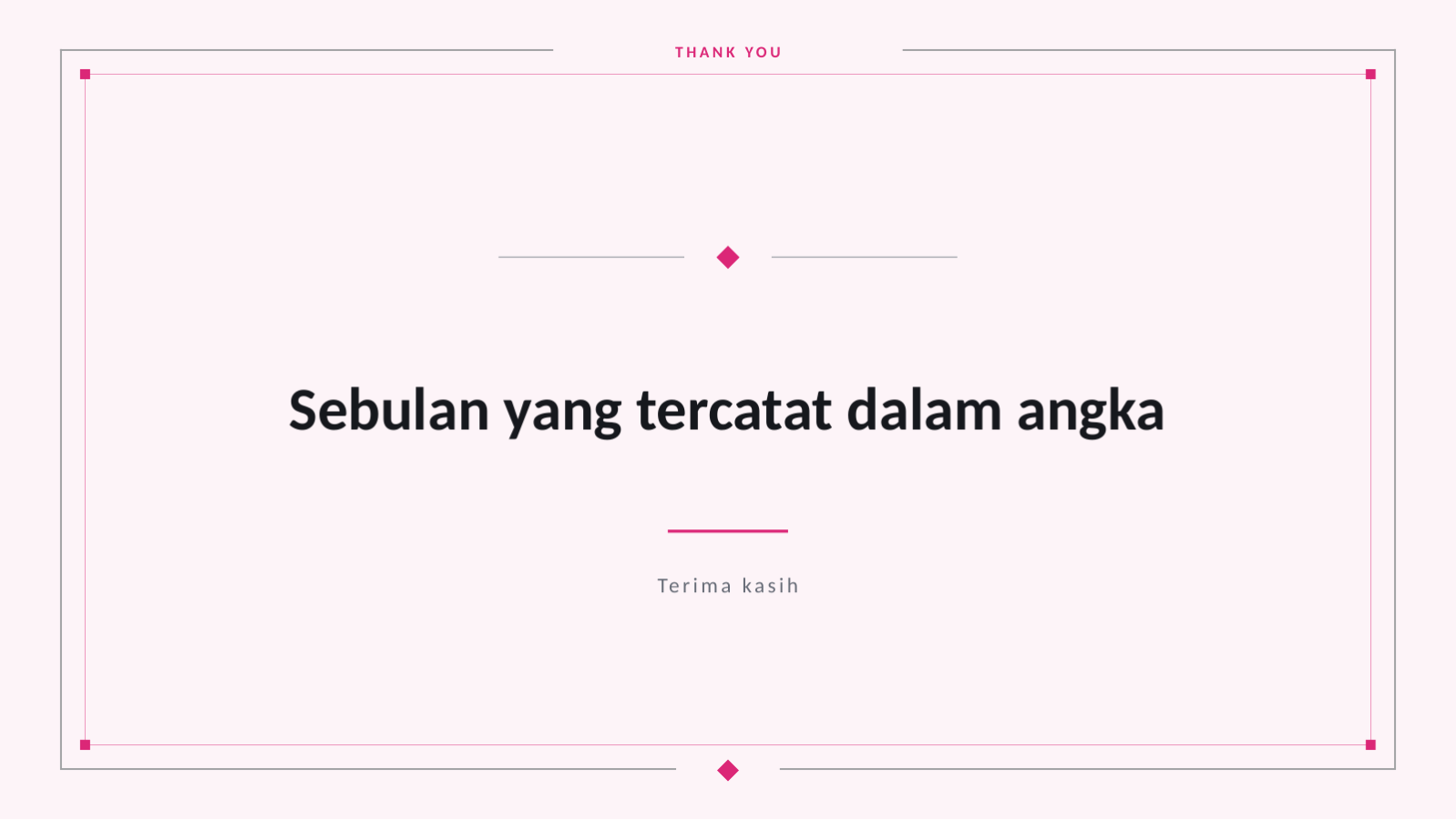 Slide 10 — Laporan kinerja pemasaran bulanan