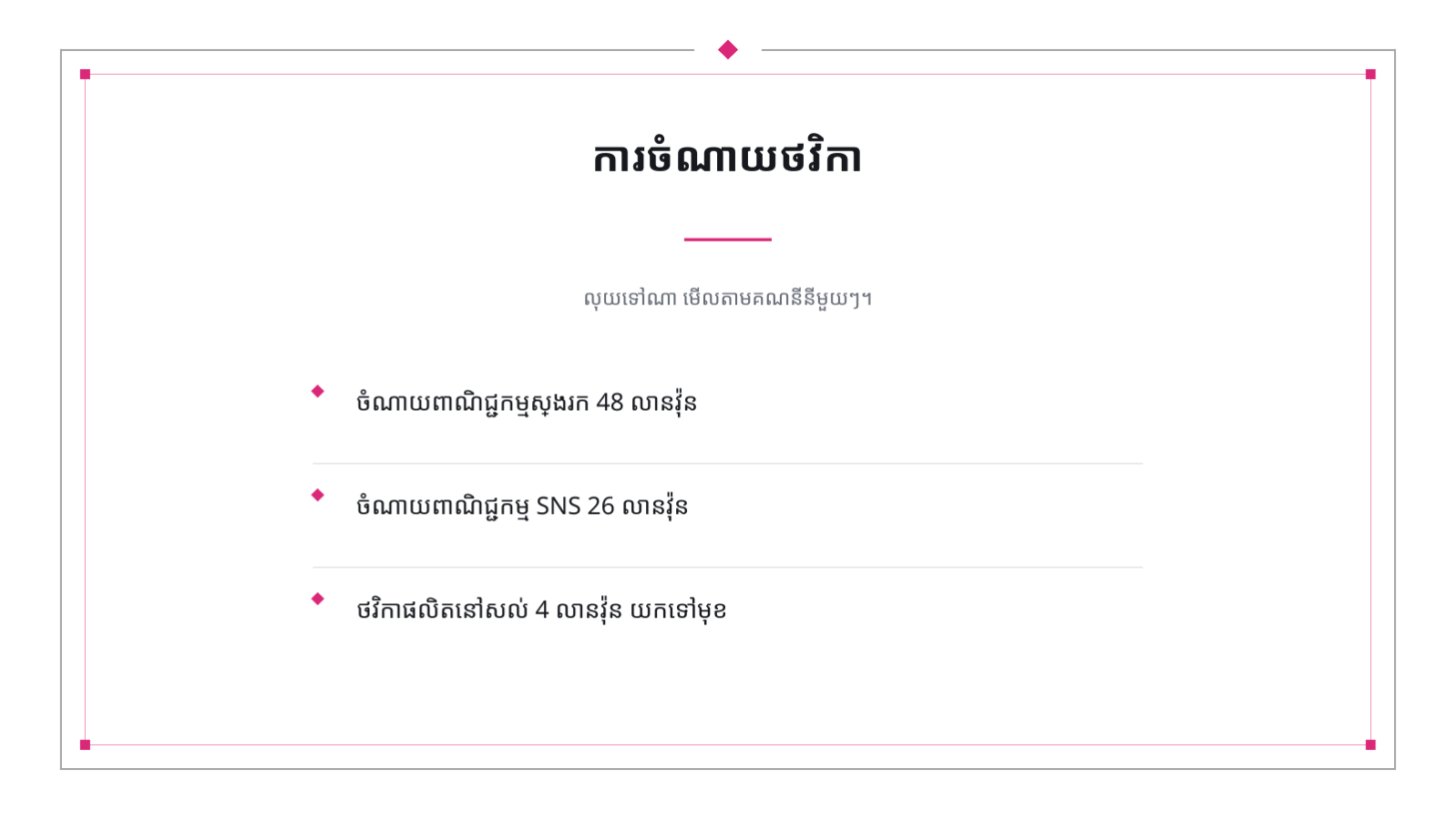 ស្លាយ 6 — របាយការណ៍លទ្ធផលទីផ្សារ ប្រចាំខែ