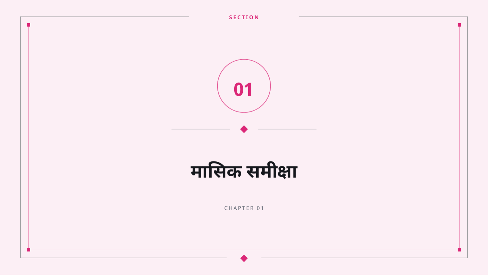 स्लाइड 3 — मासिक मार्केटिङ प्रतिवेदन