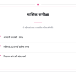 स्लाइड 4
