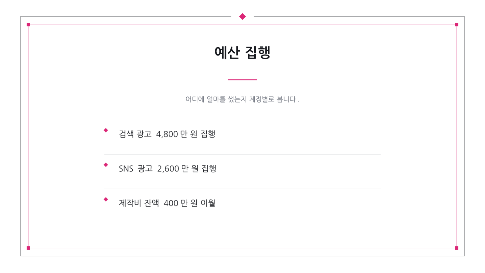 슬라이드 6 — 월간 마케팅 성과 보고서