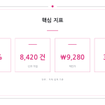 슬라이드 8