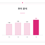 슬라이드 9