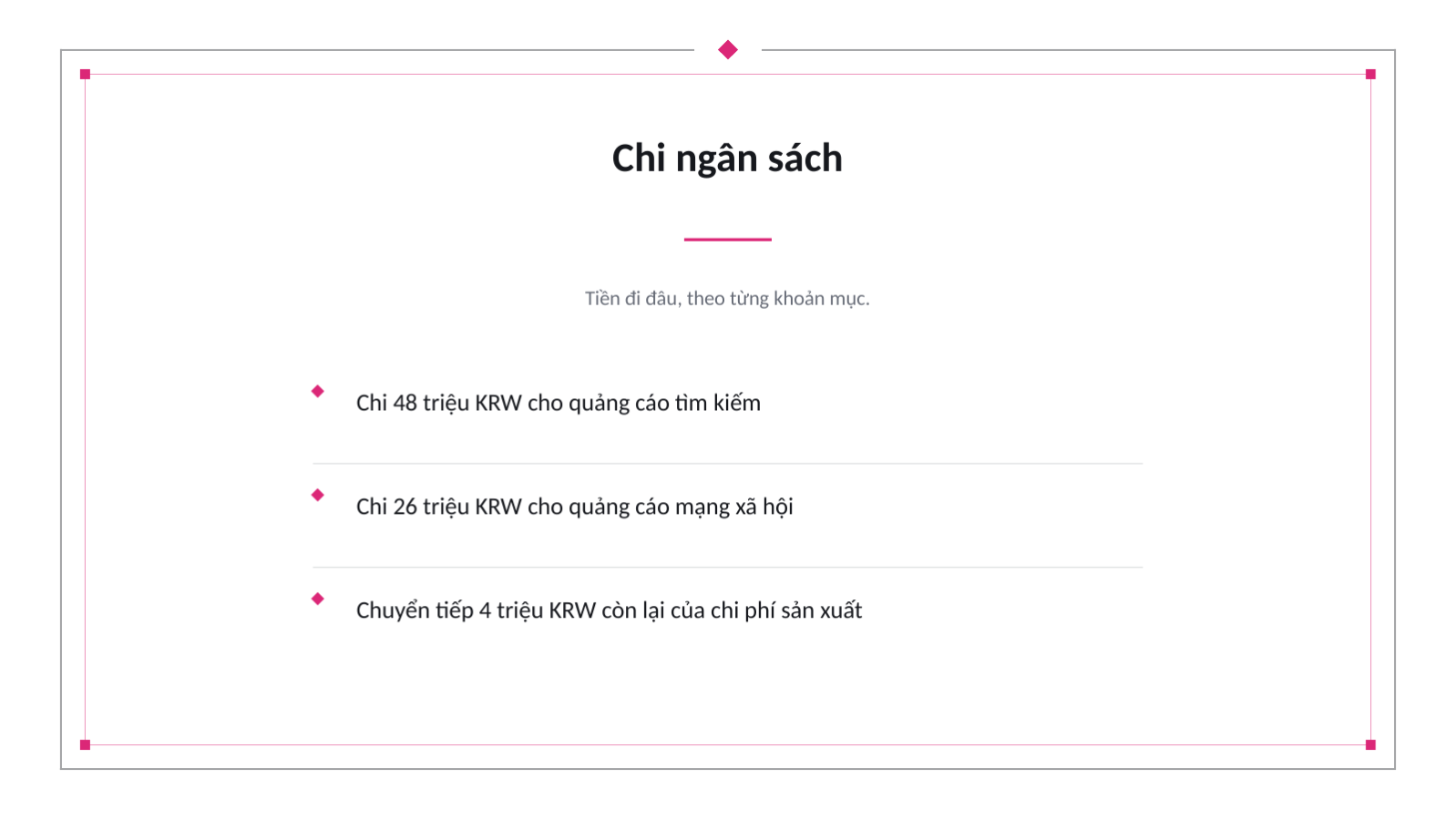 Trang chiếu 6 — Báo cáo hiệu quả marketing hàng tháng