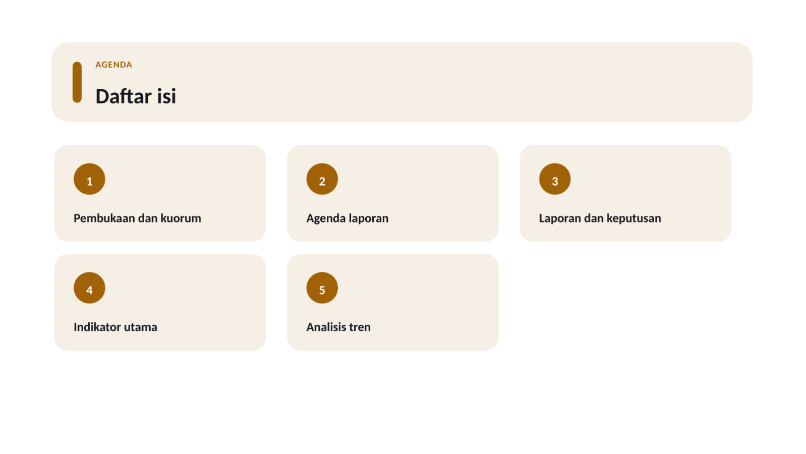 Slide 2 — Materi rapat direksi