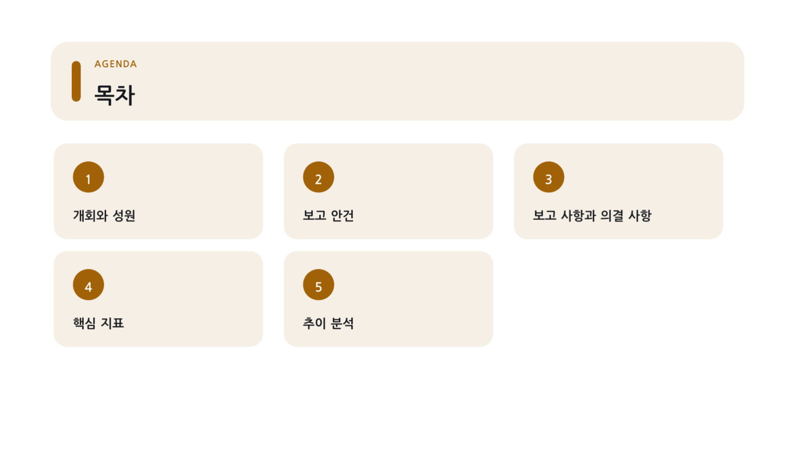 슬라이드 2 — 이사회 보고 자료