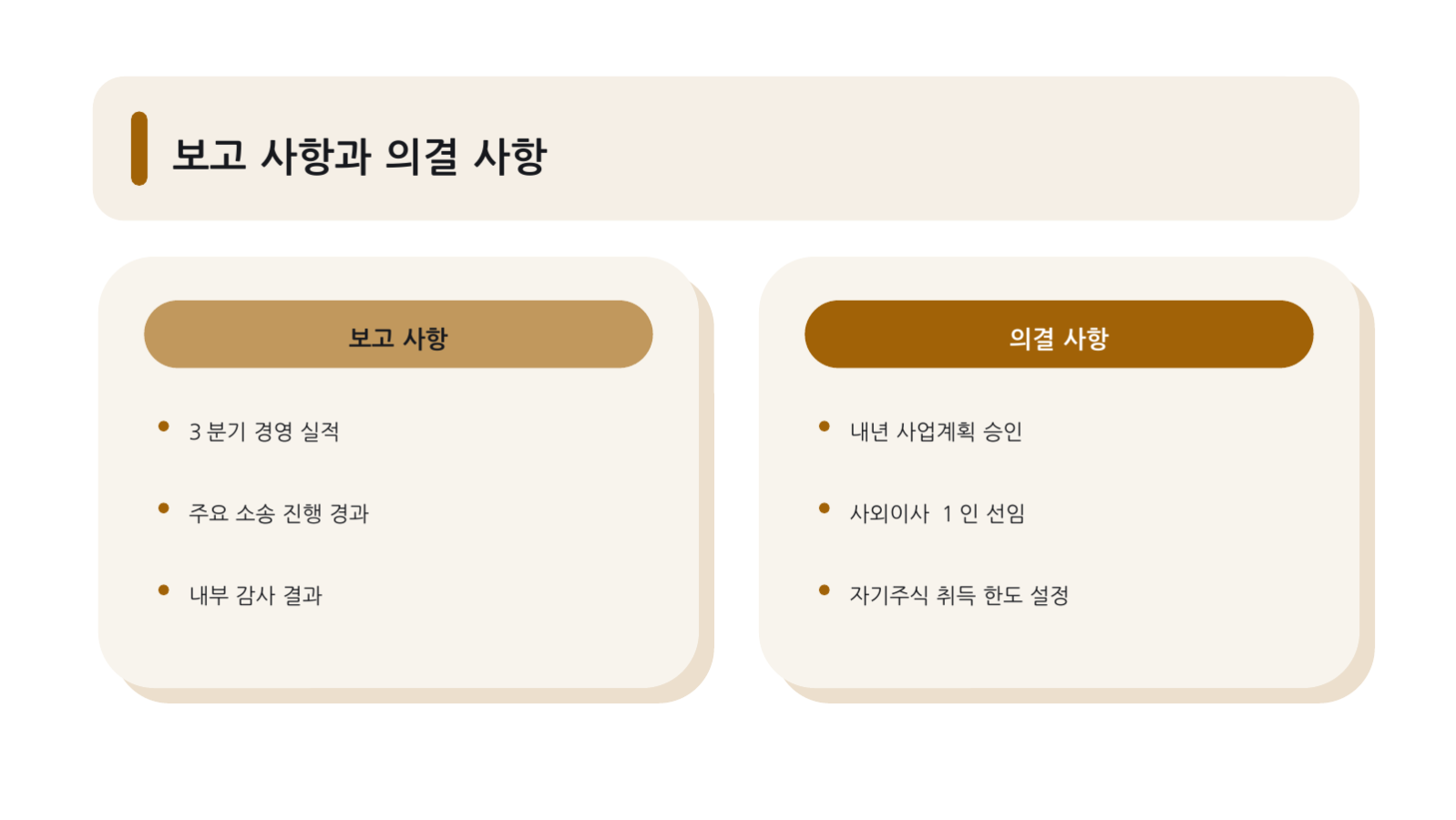 슬라이드 7 — 이사회 보고 자료