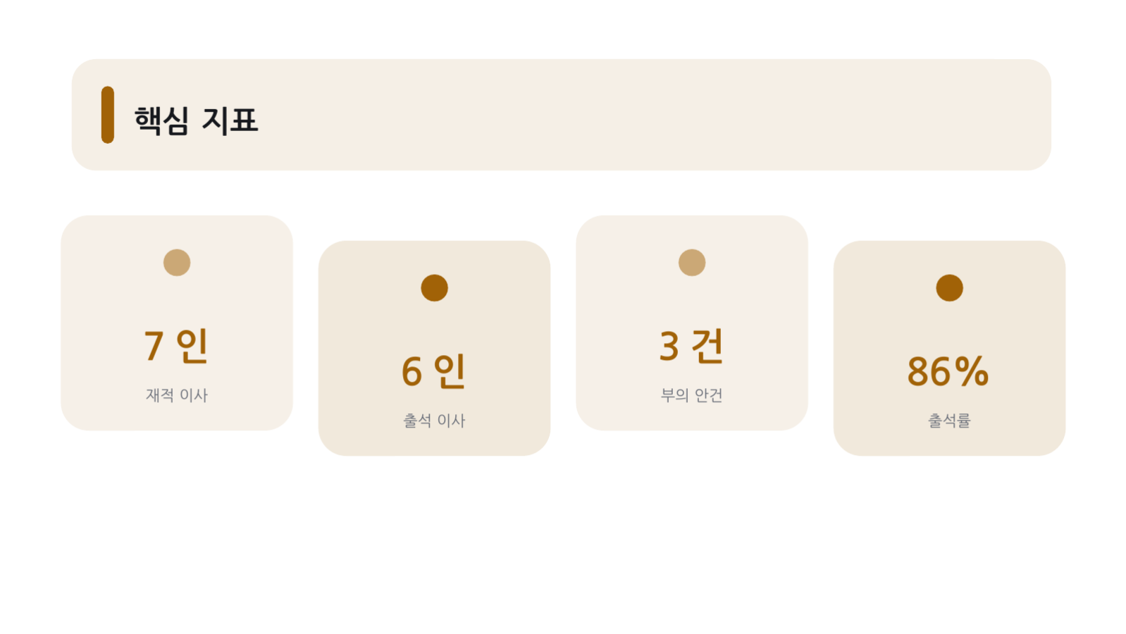슬라이드 8 — 이사회 보고 자료