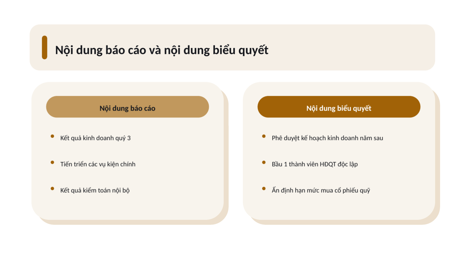 Trang chiếu 7 — Tài liệu họp hội đồng quản trị