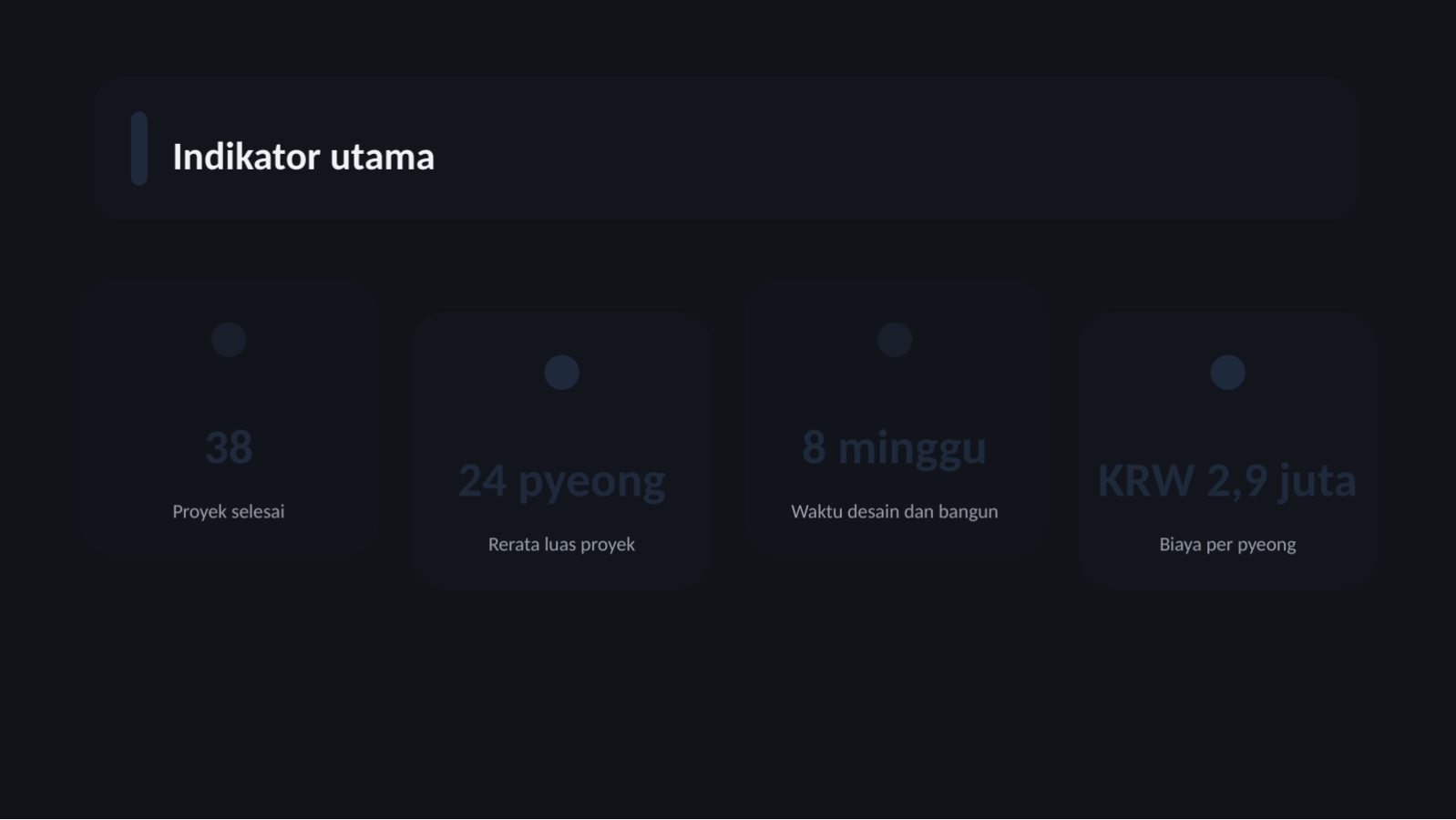 Slide 12 — Portofolio desain interior